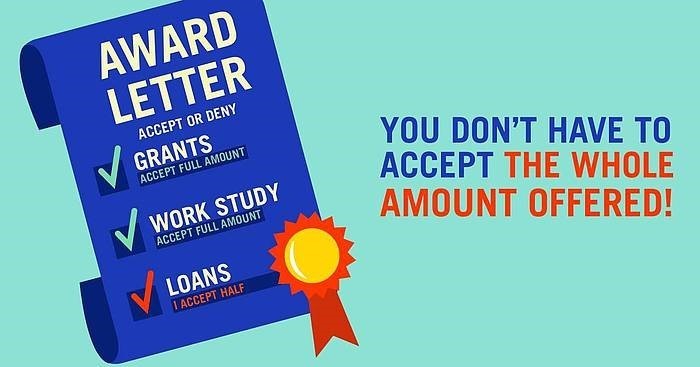 Fin_Aid_Award_Letter.jpg